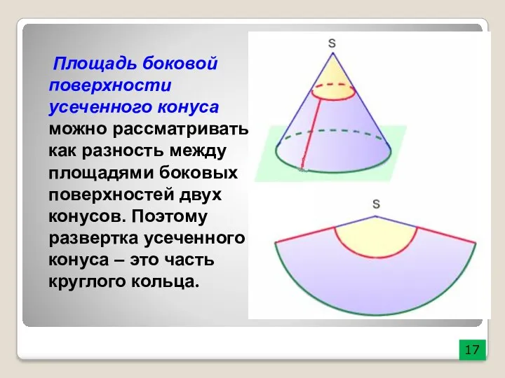 Площадь боковой поверхности усеченного конуса можно рассматривать как разность между