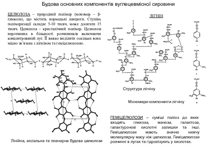 ЦЕЛЮЛОЗА – природний полімер (мономер – β-глюкози), що містить нормальні