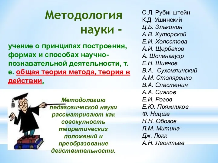 Методология науки - учение о принципах построения, формах и способах