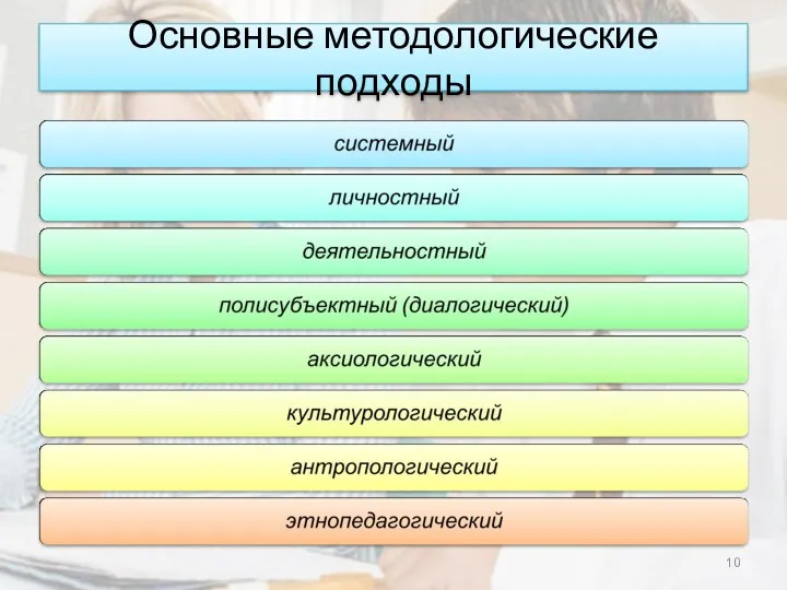 Основные методологические подходы