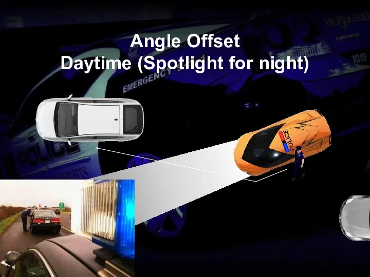 Angle Offset Daytime (Spotlight for night)