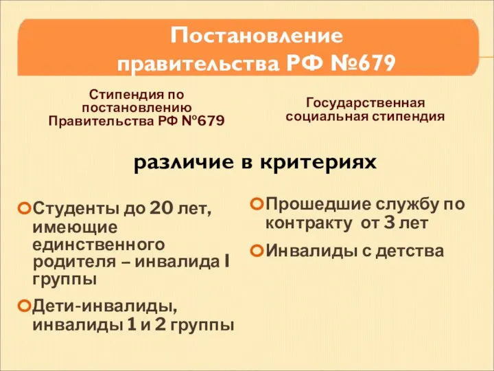 Стипендия по постановлению Правительства РФ №679 Студенты до 20 лет, имеющие единственного родителя