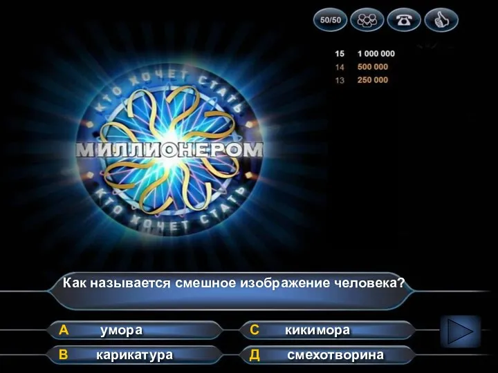 Как называется смешное изображение человека? А В Д С умора карикатура кикимора смехотворина