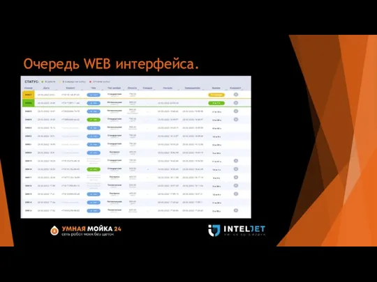 Очередь WEB интерфейса.