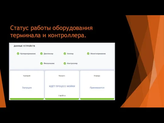 Статус работы оборудования терминала и контроллера.