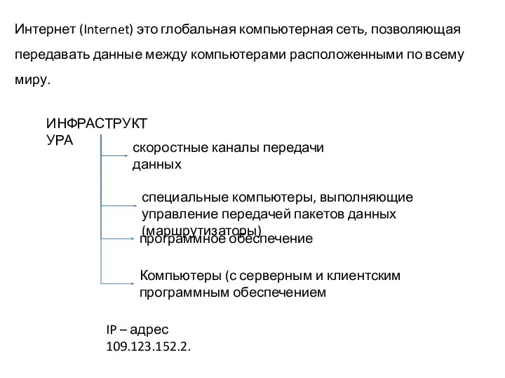 Интернет (Internet) это глобальная компьютерная сеть, позволяющая передавать данные между