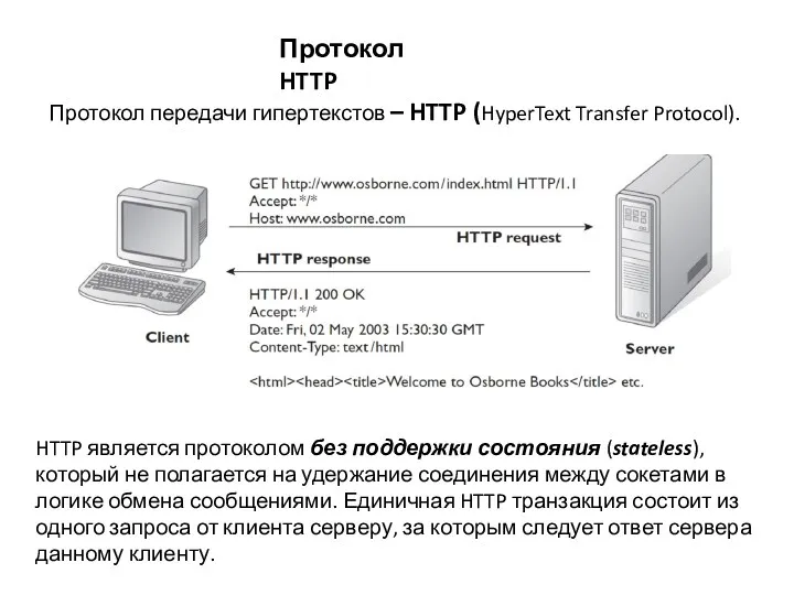 Протокол HTTP Протокол передачи гипертекстов – HTTP (HyperText Transfer Protocol).