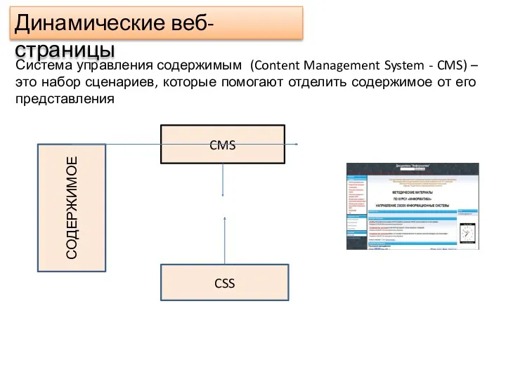 Динамические веб-страницы Система управления содержимым (Content Management System - CMS)