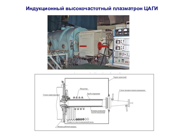 Индукционный высокочастотный плазматрон ЦАГИ