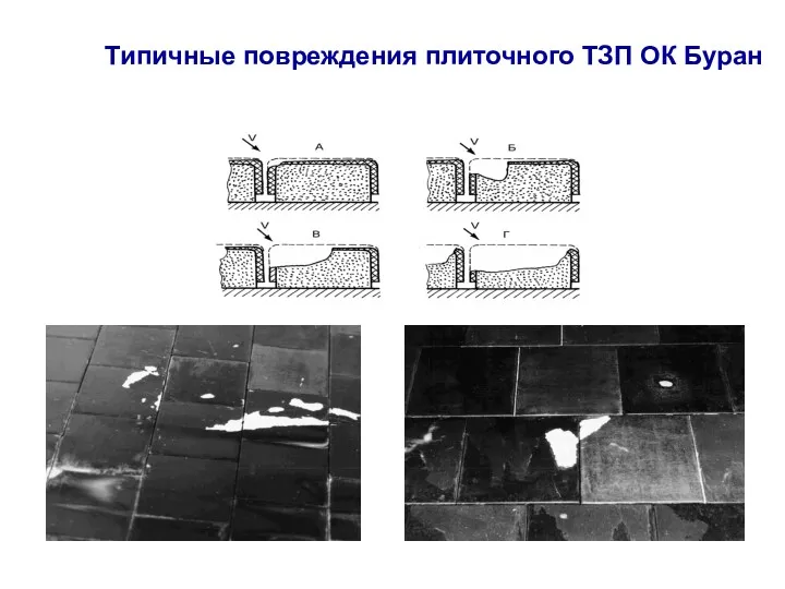 Типичные повреждения плиточного ТЗП ОК Буран