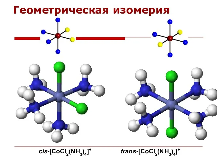 Геометрическая изомерия cis-[CoCl2(NH3)4]+ trans-[CoCl2(NH3)4]+