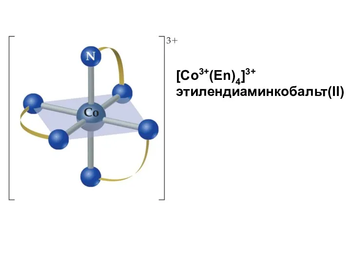 [Co3+(Еn)4]3+ этилендиаминкобальт(II)