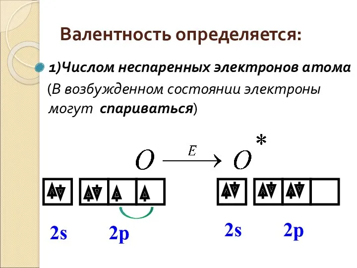 Валентность определяется: 1)Числом неспаренных электронов атома (В возбужденном состоянии электроны могут спариваться)