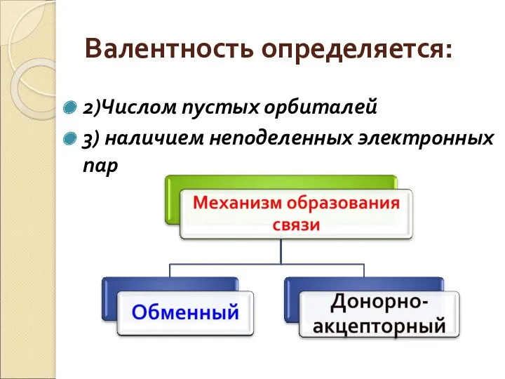 Валентность определяется: 2)Числом пустых орбиталей 3) наличием неподеленных электронных пар