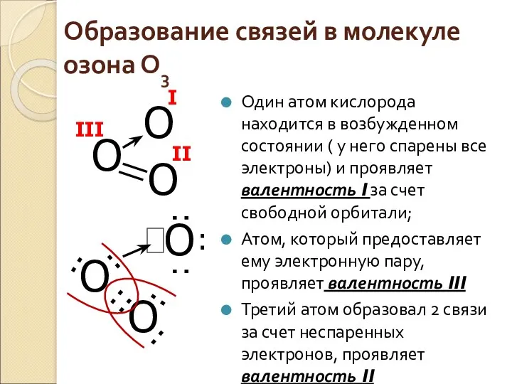 Образование связей в молекуле озона О3 Один атом кислорода находится