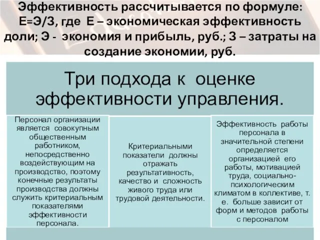 Эффективность рассчитывается по формуле: Е=Э/З, где Е – экономическая эффективность