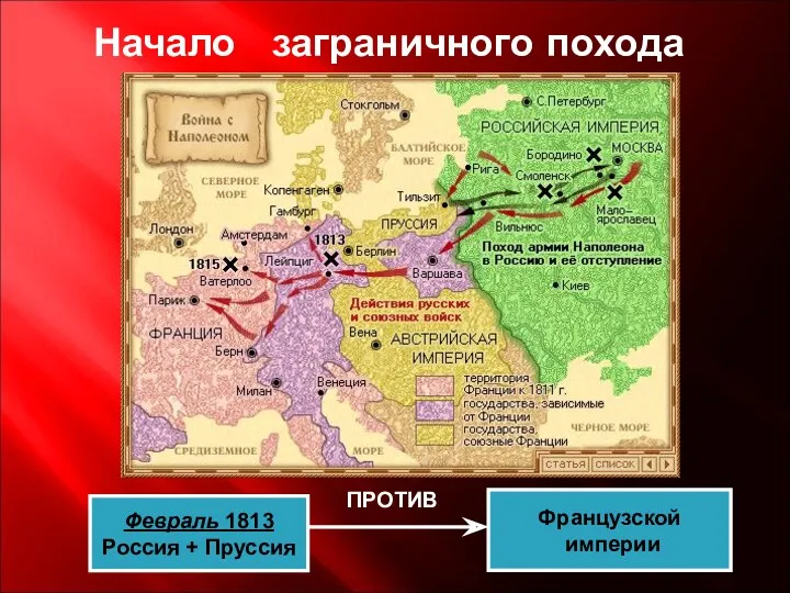 Начало заграничного похода Февраль 1813 Россия + Пруссия Французской империи ПРОТИВ