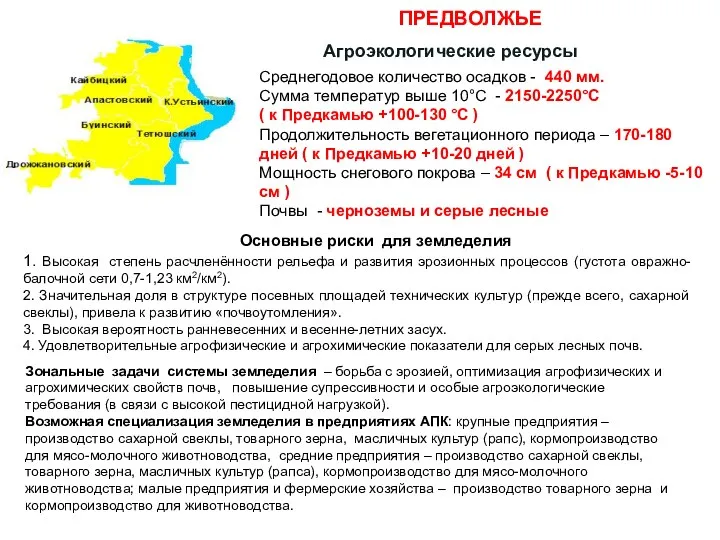 ПРЕДВОЛЖЬЕ Агроэкологические ресурсы Среднегодовое количество осадков - 440 мм. Сумма