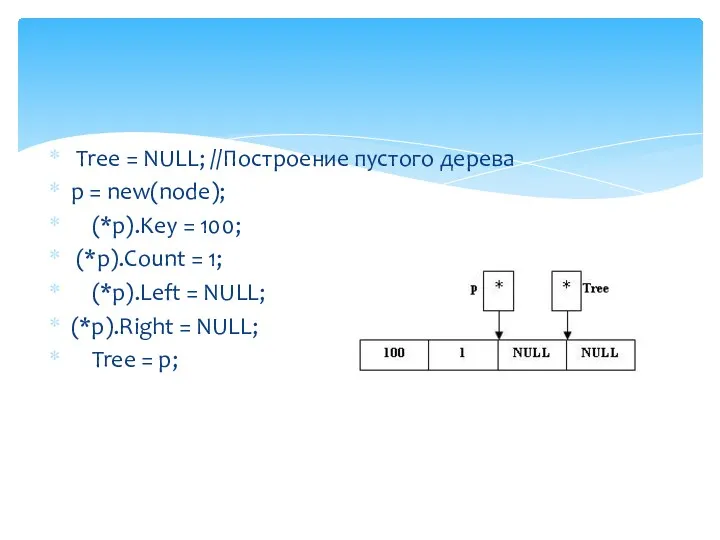 Tree = NULL; //Построение пустого дерева p = new(node); (*p).Key