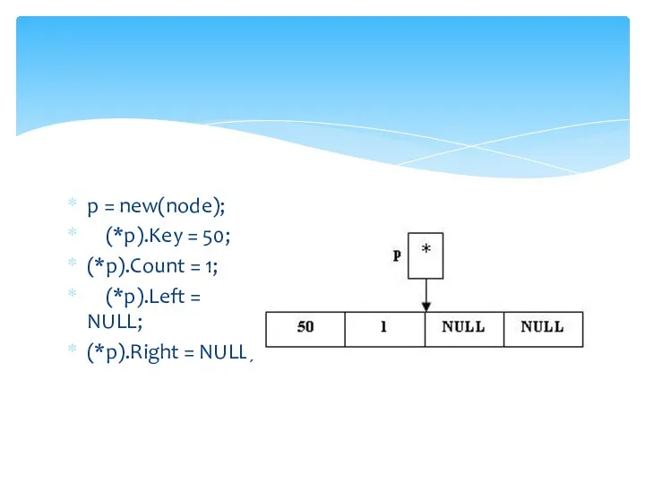 p = new(node); (*p).Key = 50; (*p).Count = 1; (*p).Left = NULL; (*p).Right = NULL;