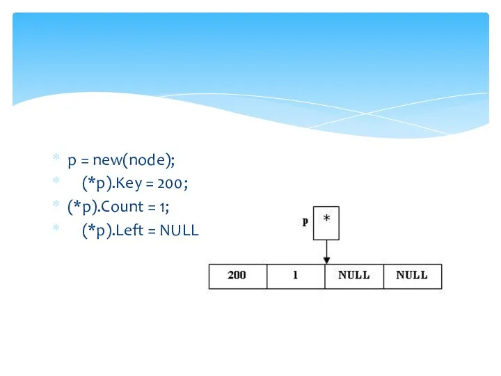 p = new(node); (*p).Key = 200; (*p).Count = 1; (*p).Left = NULL; (*p).Right = NULL;