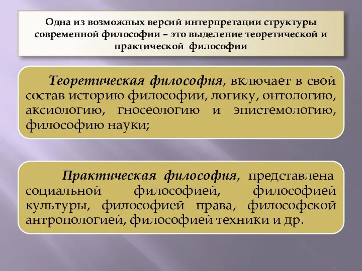 Одна из возможных версий интерпретации структуры современной философии – это выделение теоретической и практической философии