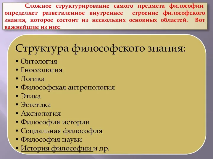 Сложное структурирование самого предмета философии определяет разветвленное внутреннее строение философского