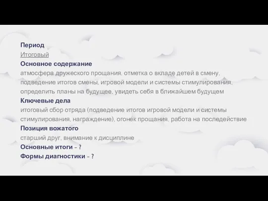 Период Итоговый Основное содержание атмосфера дружеского прощания, отметка о вкладе