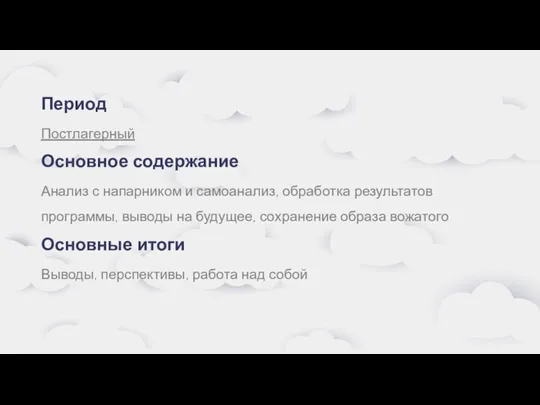 Период Постлагерный Основное содержание Анализ с напарником и самоанализ, обработка