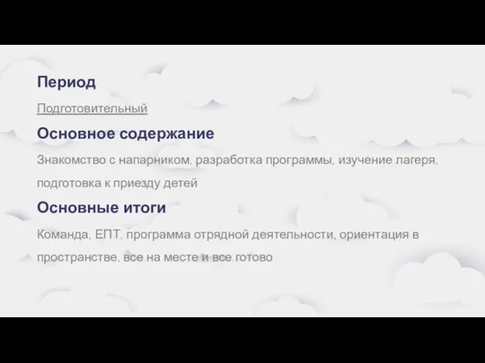 Период Подготовительный Основное содержание Знакомство с напарником, разработка программы, изучение