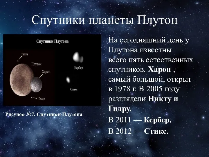 Спутники планеты Плутон Рисунок №7. Спутники Плутона На сегодняшний день