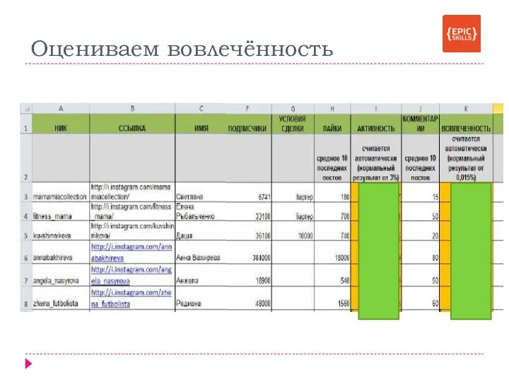 Оцениваем вовлечённость