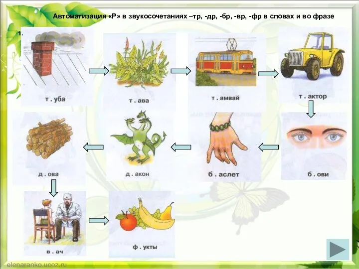 Автоматизация «Р» в звукосочетаниях –тр, -др, -бр, -вр, -фр в словах и во фразе 1.