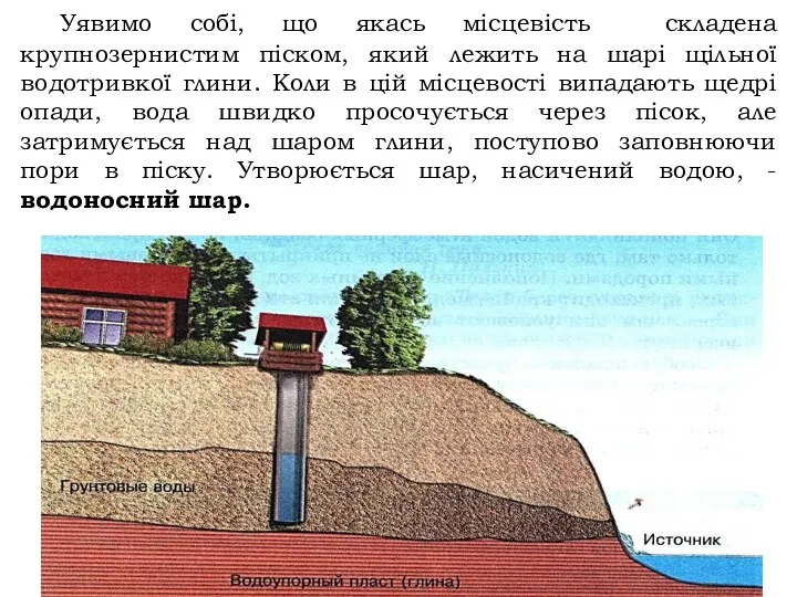 Уявимо собі, що якась місцевість складена крупнозернистим піском, який лежить на шарі щільної