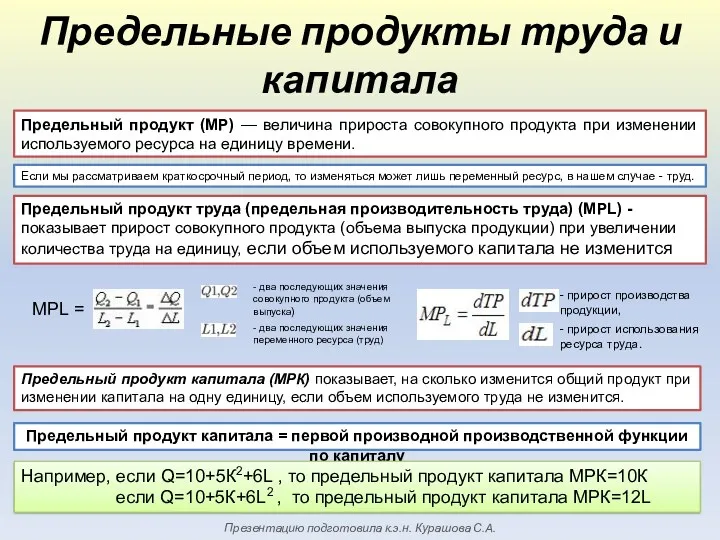 Предельные продукты труда и капитала Предельный продукт (MP) — величина