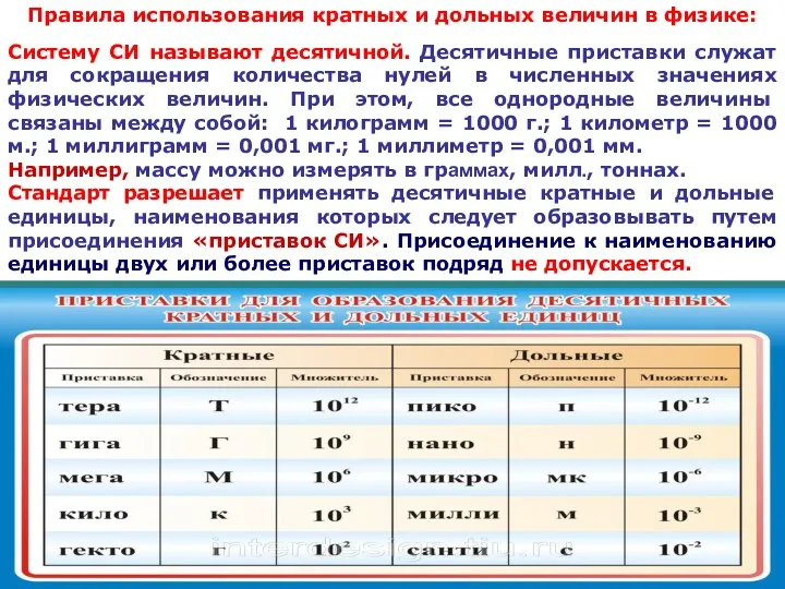 Правила использования кратных и дольных величин в физике: Систему СИ