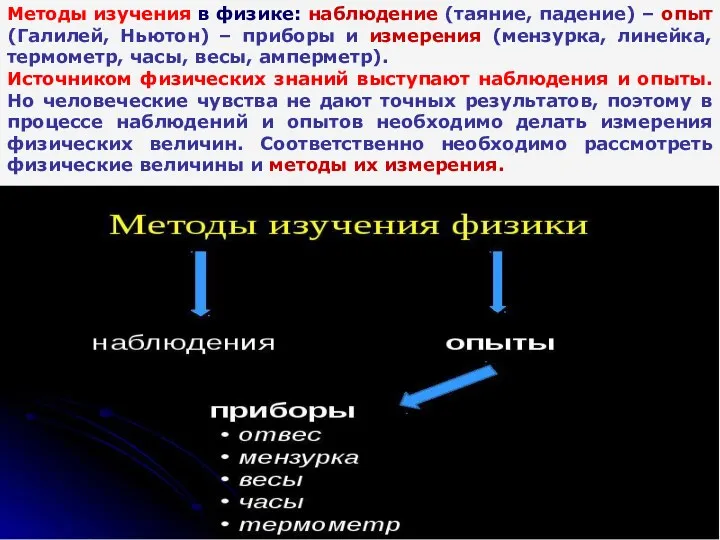 Методы изучения в физике: наблюдение (таяние, падение) – опыт (Галилей,