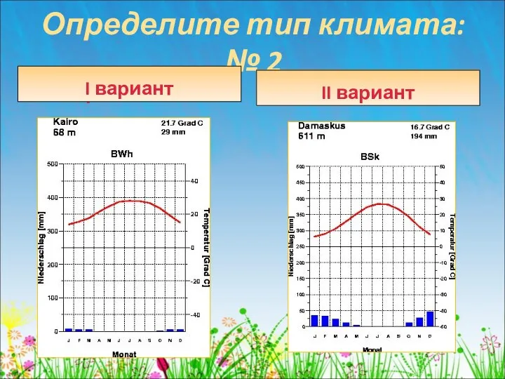 Тропический Определите тип климата: № 2 I вариант II вариант