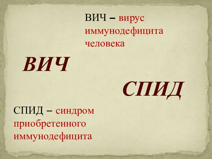 ВИЧ – вирус иммунодефицита человека СПИД – синдром приобретенного иммунодефицита СПИД ВИЧ