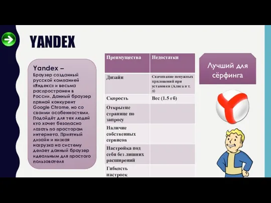 YANDEX Yandex – Браузер созданный русской компанией «Яндекс» и весьма