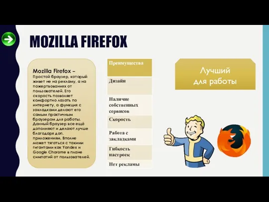 MOZILLA FIREFOX Mozilla Firefox – Простой браузер, который живет не