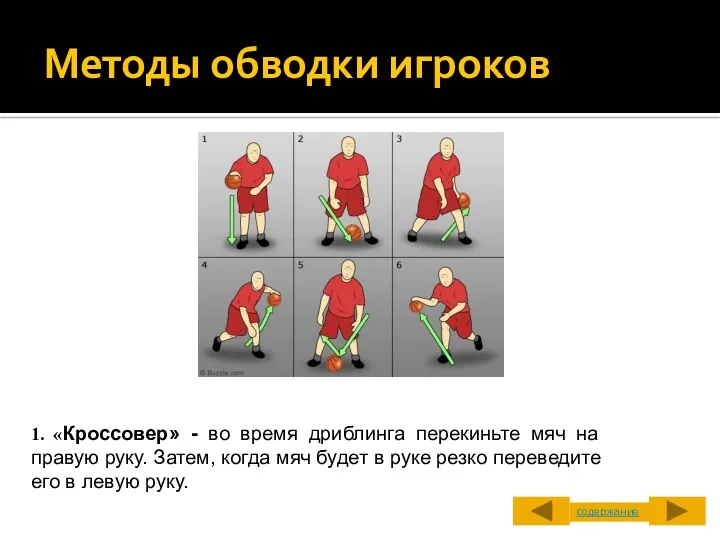 Методы обводки игроков 1. «Кроссовер» - во время дриблинга перекиньте