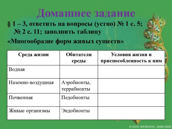 Домашнее задание § 1 – 3, ответить на вопросы (устно)