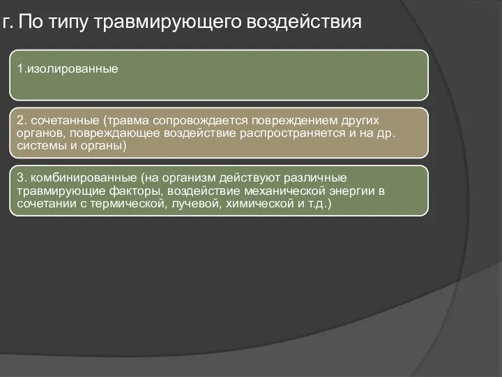 г. По типу травмирующего воздействия 1.изолированные 2. сочетанные (травма сопровождается