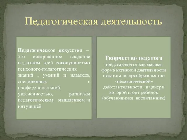 Педагогическая деятельность Педагогическое искусство – это совершенное владение педагогом всей