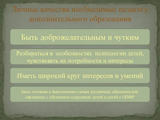 Личные качества необходимые педагогу дополнительного образования Быть доброжелательным и чутким