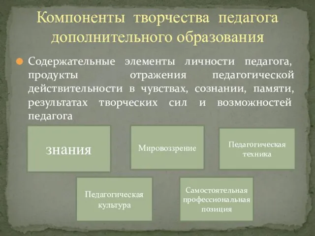 Компоненты творчества педагога дополнительного образования Содержательные элементы личности педагога, продукты