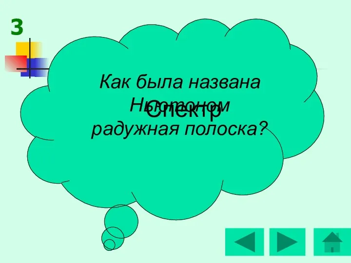 Как была названа Ньютоном радужная полоска? Спектр 3