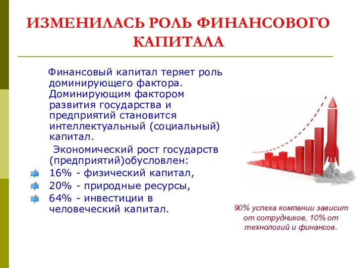 ИЗМЕНИЛАСЬ РОЛЬ ФИНАНСОВОГО КАПИТАЛА Финансовый капитал теряет роль доминирующего фактора.