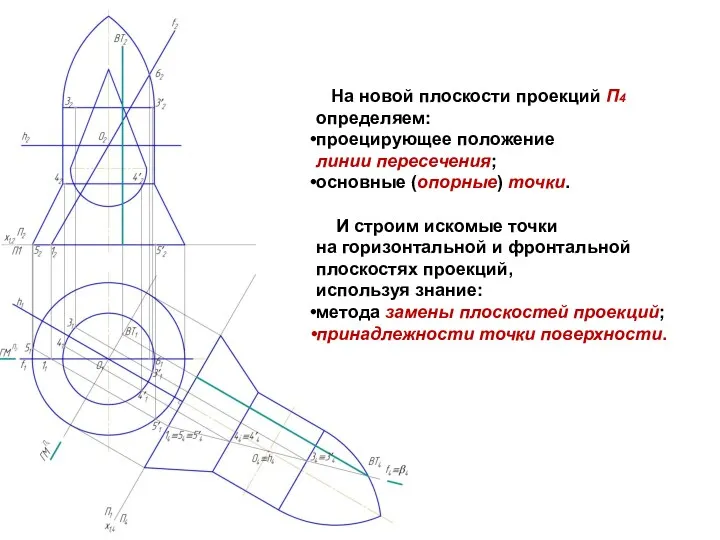 На новой плоскости проекций П4 определяем: проецирующее положение линии пересечения;